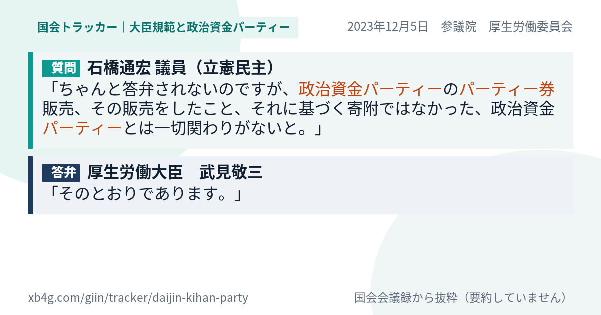 質問と答弁のカード