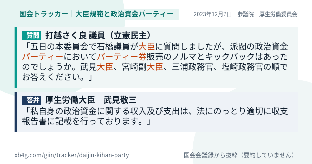 質問と答弁のカード
