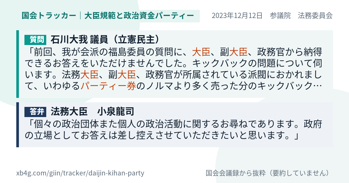 質問と答弁のカード