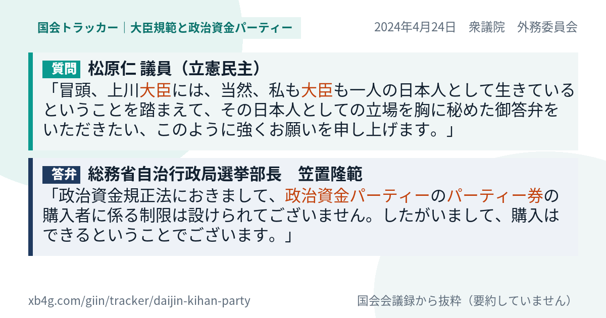 質問と答弁のカード
