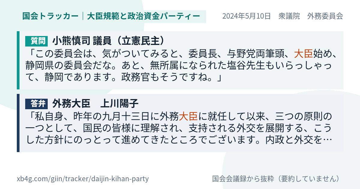 質問と答弁のカード