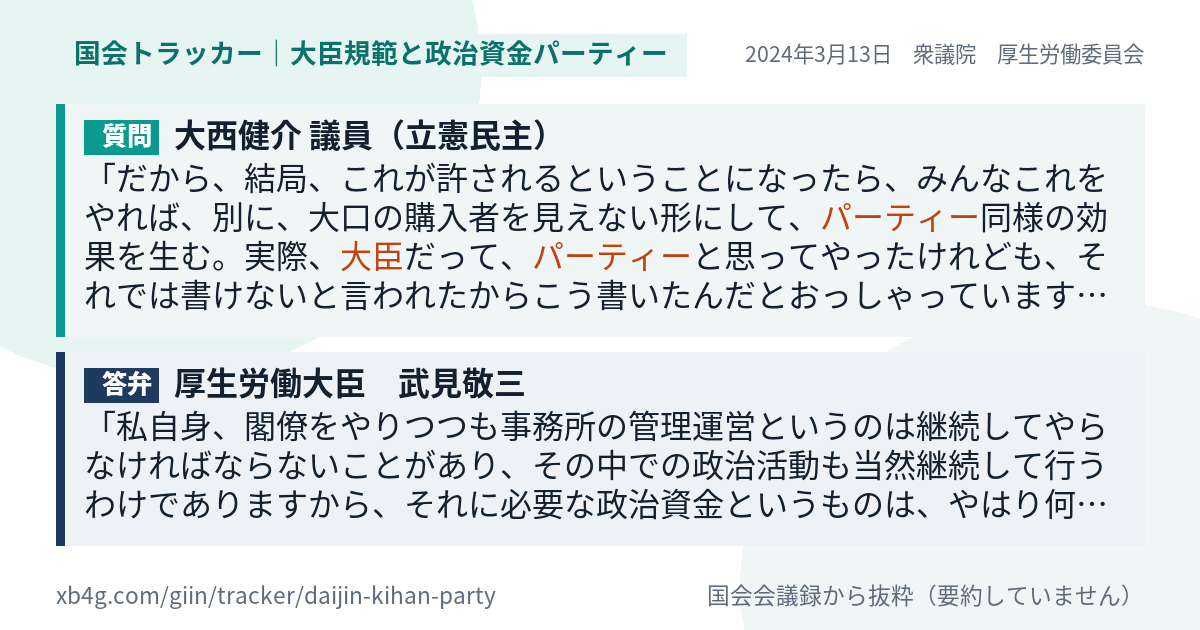 質問と答弁のカード