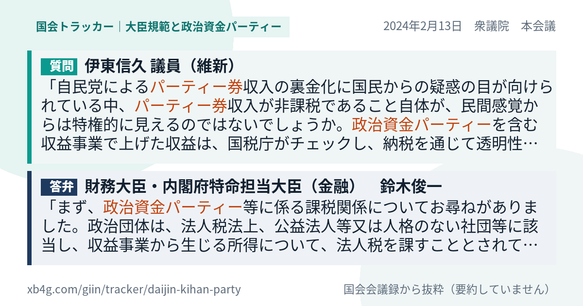 質問と答弁のカード
