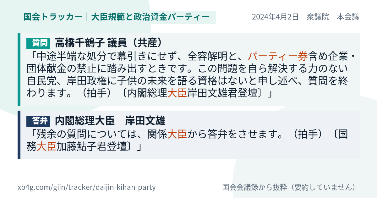 質問と答弁のカード