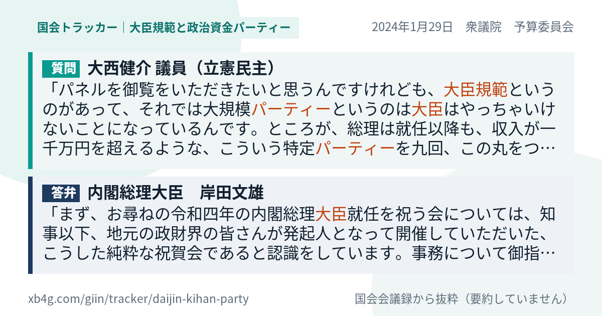 質問と答弁のカード