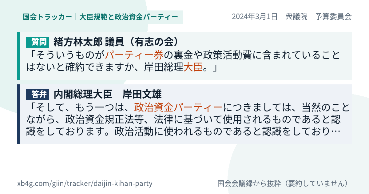 質問と答弁のカード