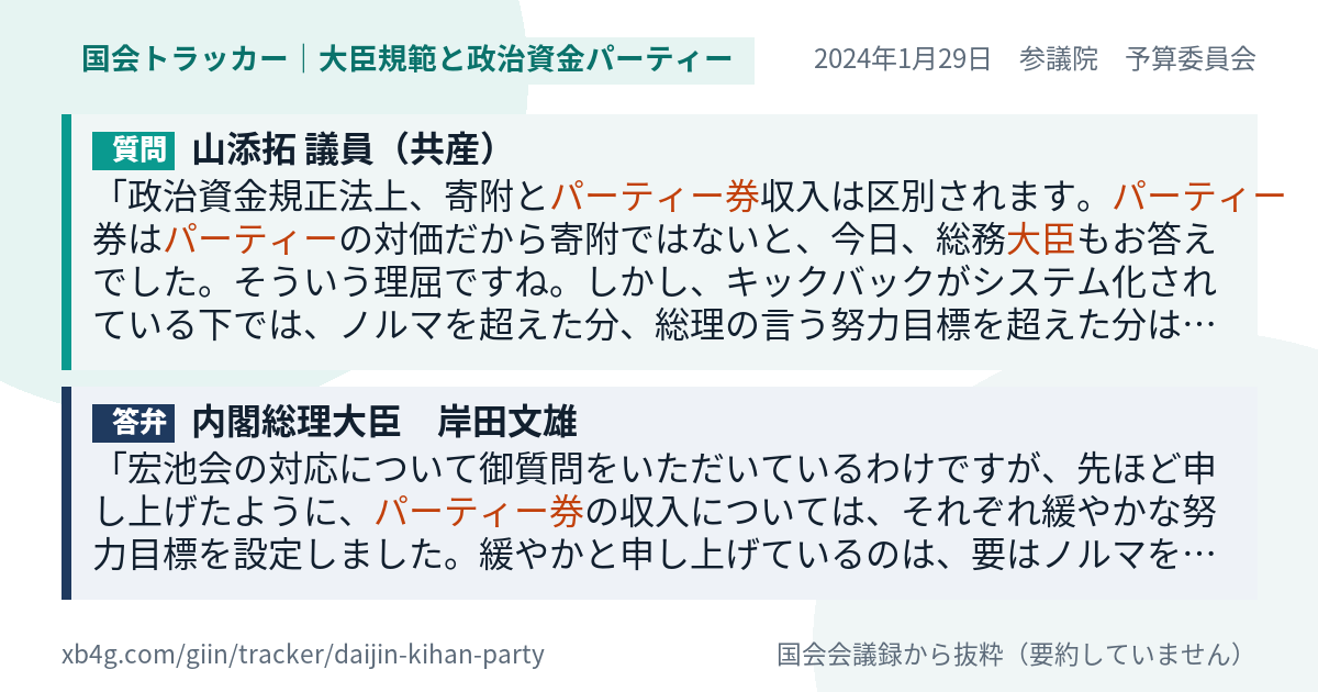質問と答弁のカード