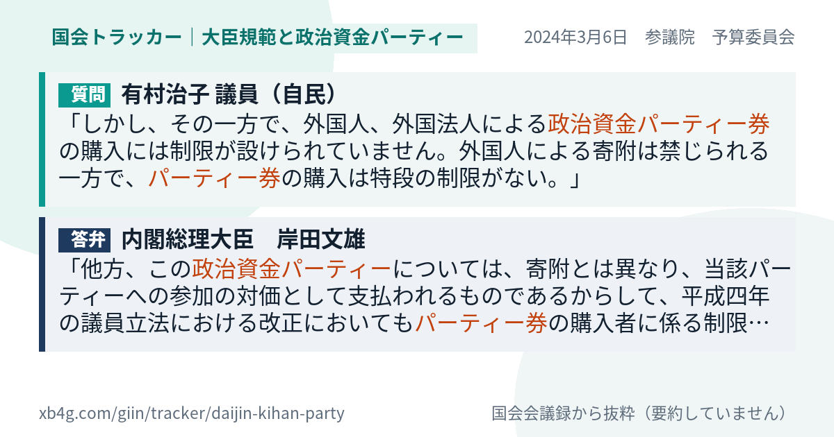 質問と答弁のカード