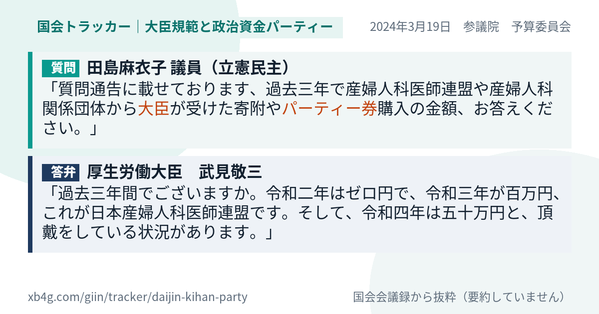 質問と答弁のカード