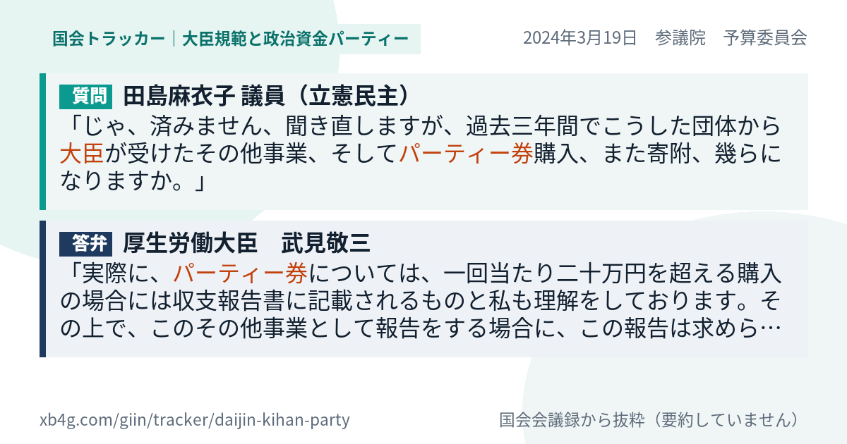 質問と答弁のカード