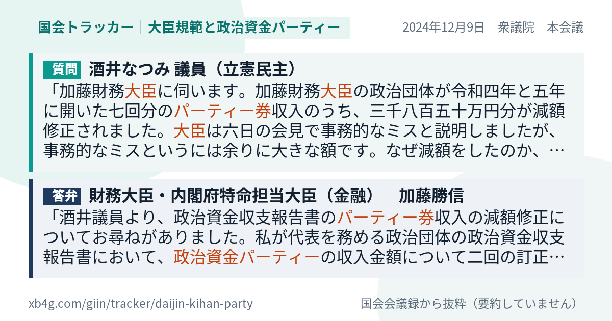 質問と答弁のカード