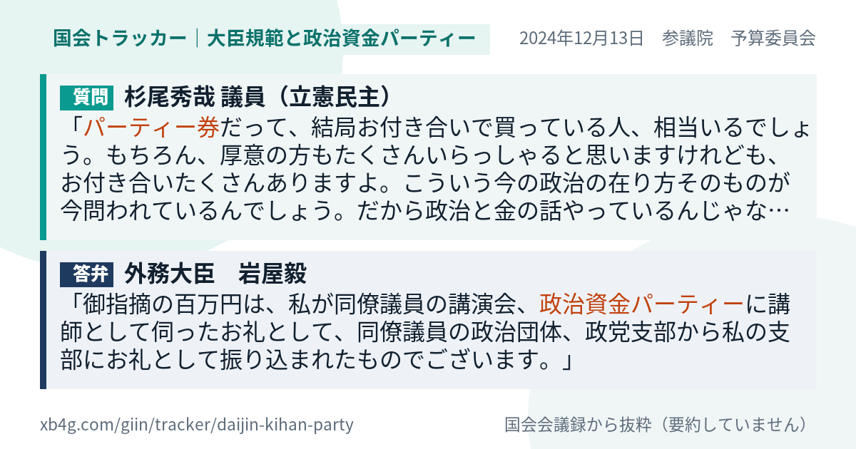 質問と答弁のカード