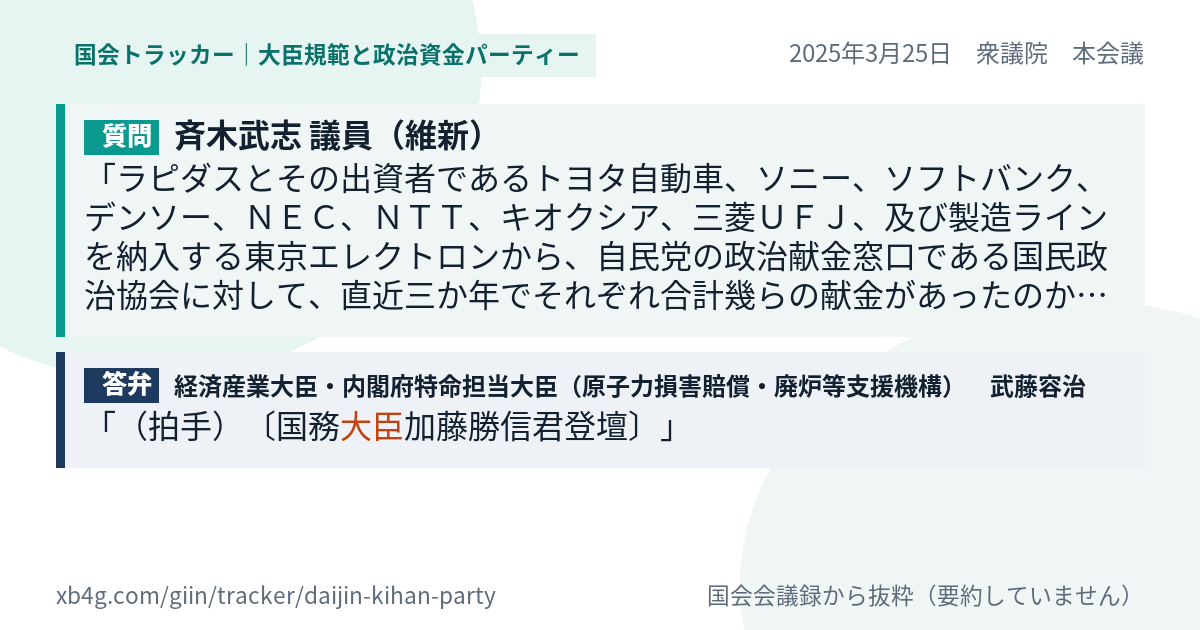 質問と答弁のカード