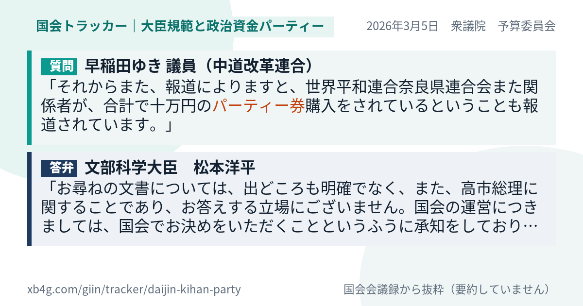 質問と答弁のカード