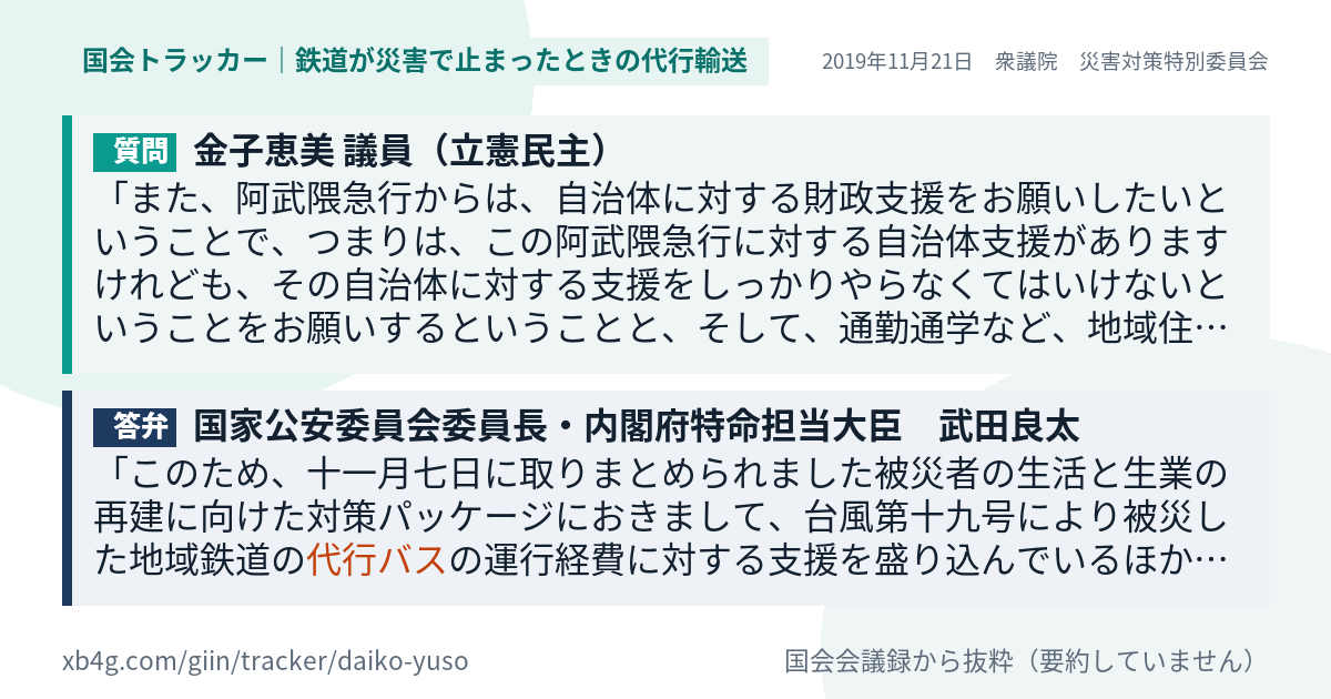 質問と答弁のカード