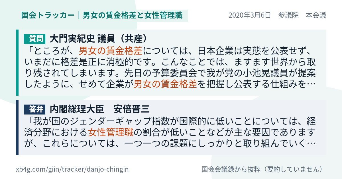 質問と答弁のカード