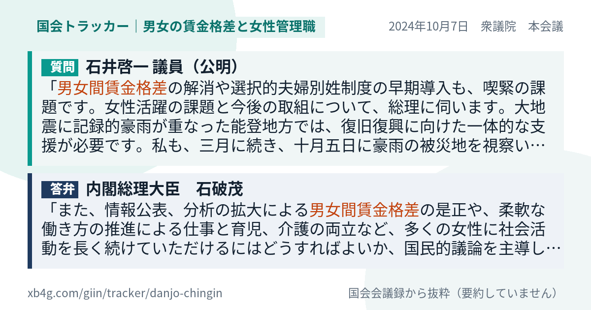 質問と答弁のカード