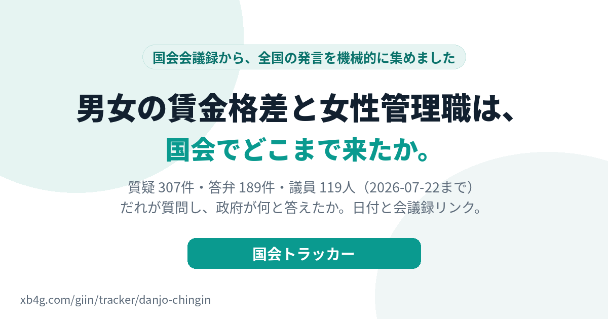 藤丸敏議員の記録のカード