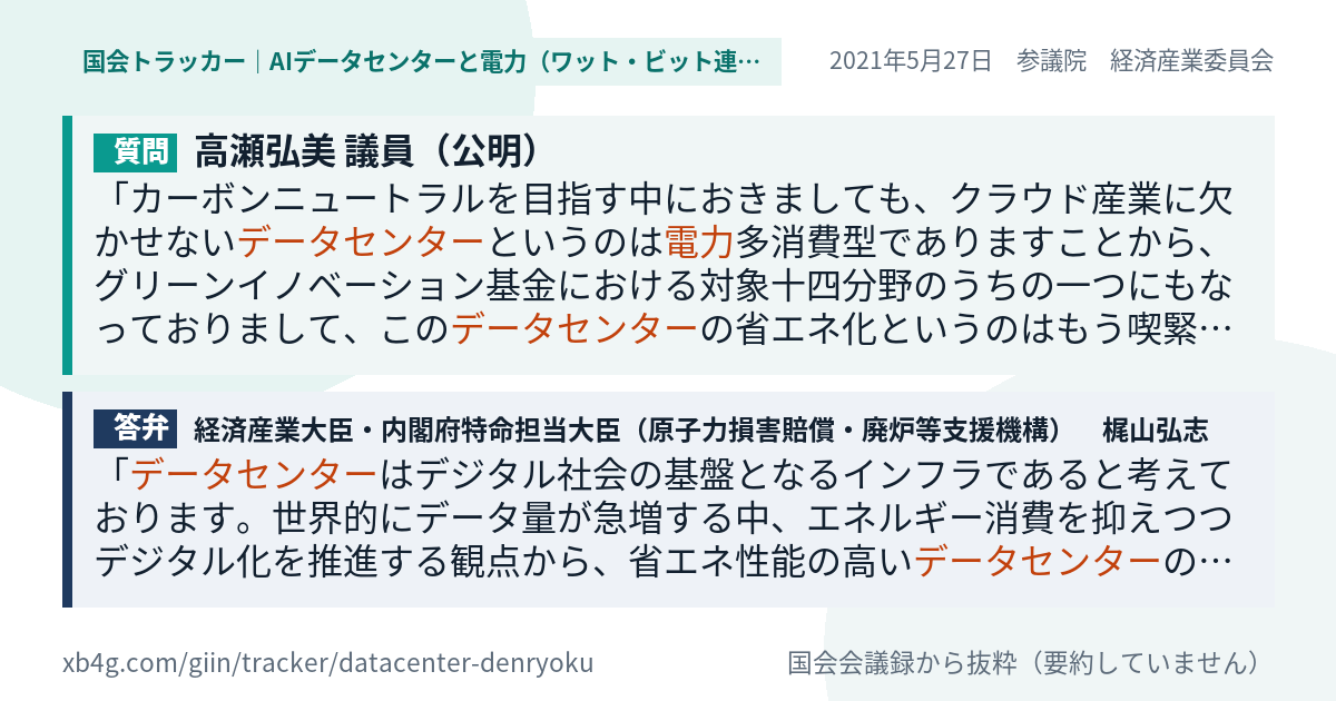 質問と答弁のカード