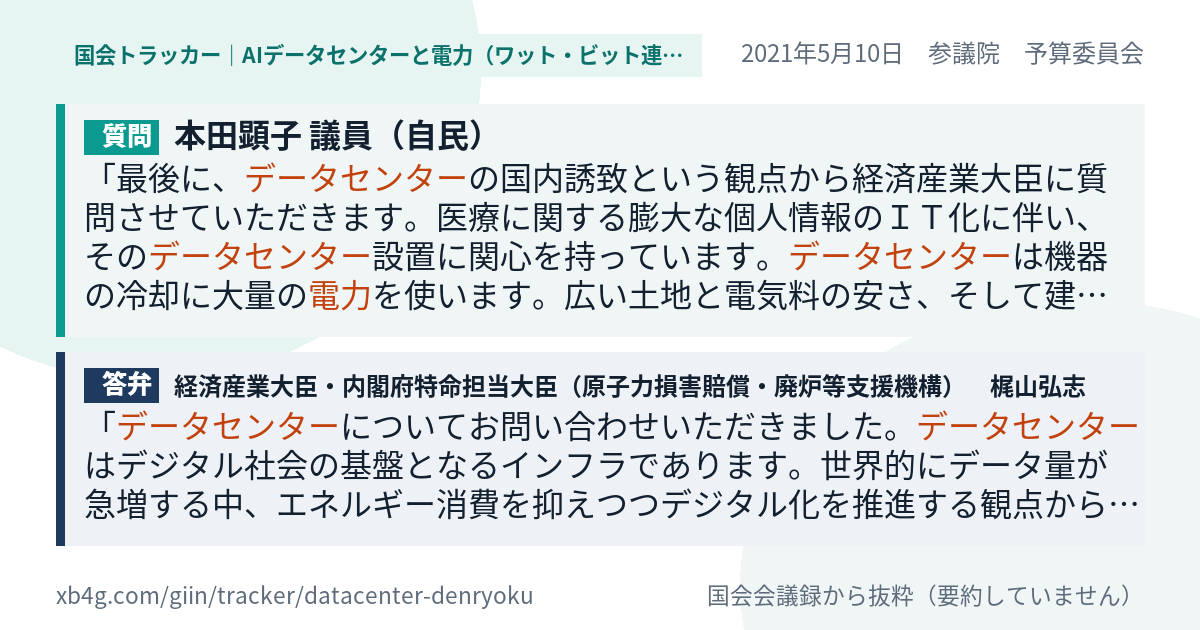 質問と答弁のカード