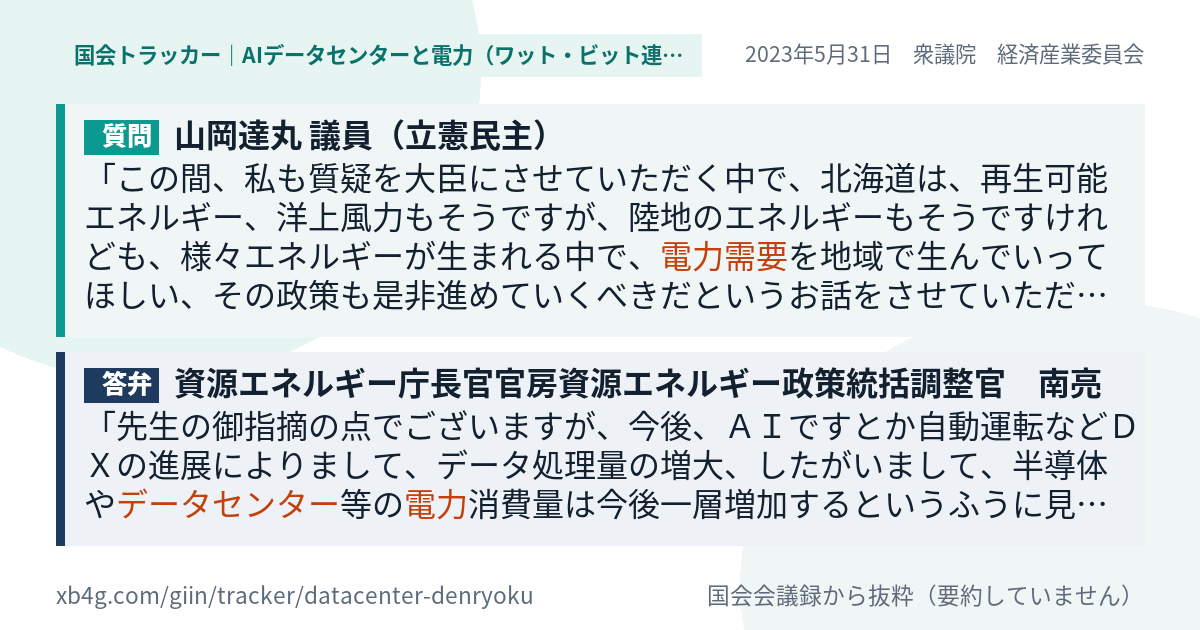 質問と答弁のカード