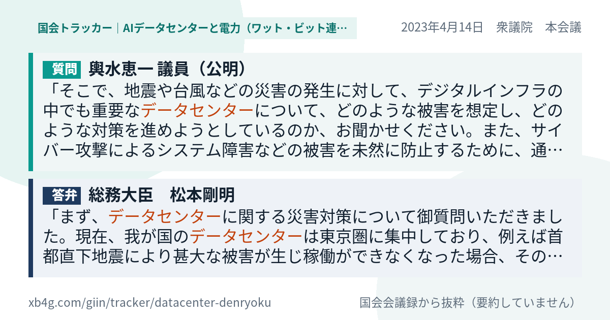 質問と答弁のカード