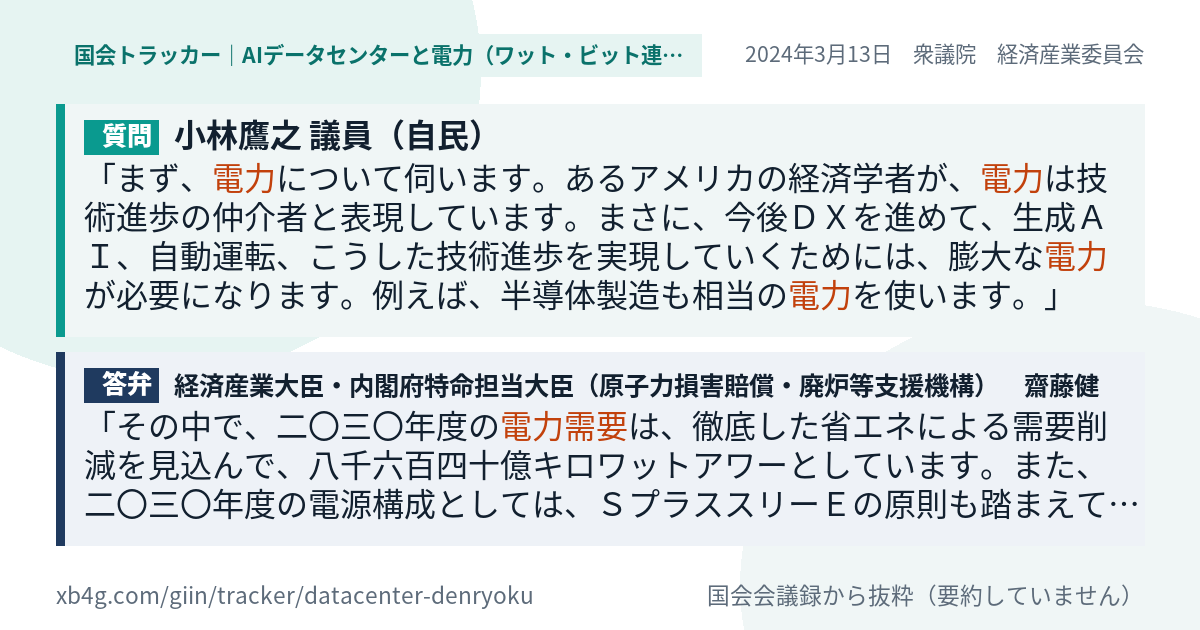 質問と答弁のカード