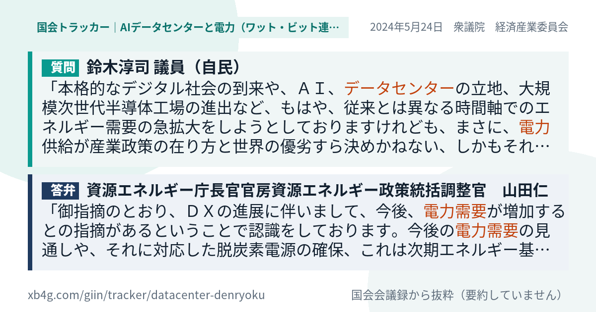 質問と答弁のカード