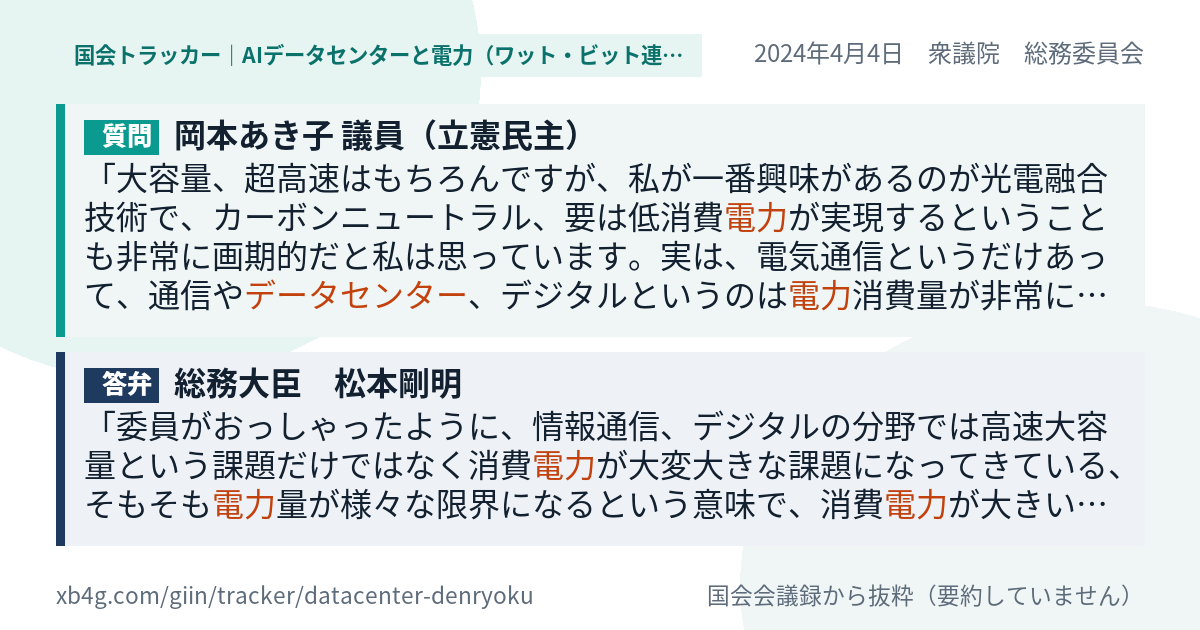 質問と答弁のカード