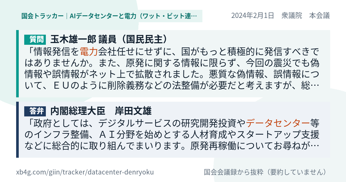 質問と答弁のカード