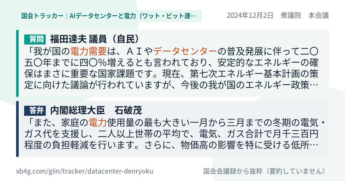 質問と答弁のカード