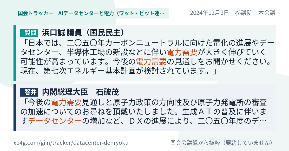 質問と答弁のカード