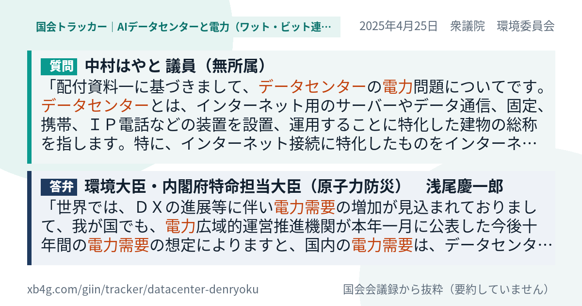 質問と答弁のカード
