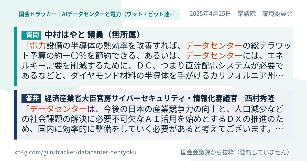 質問と答弁のカード
