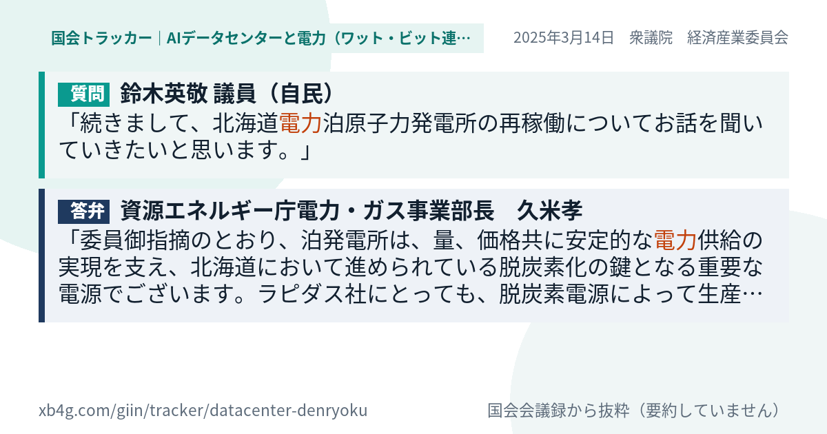 質問と答弁のカード