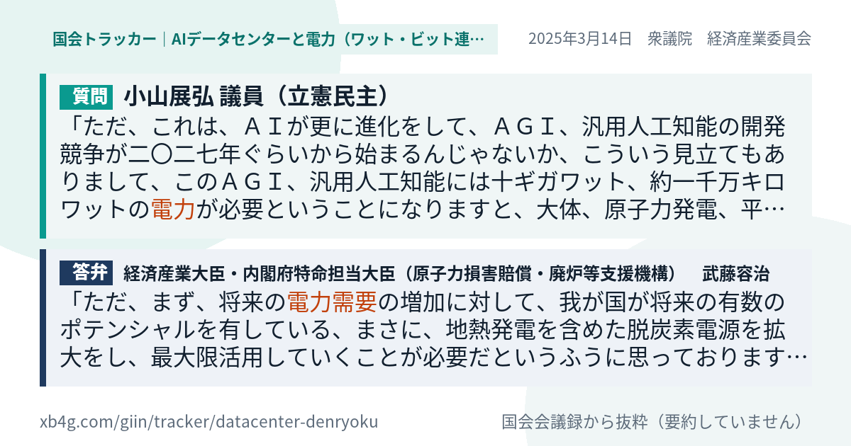 質問と答弁のカード