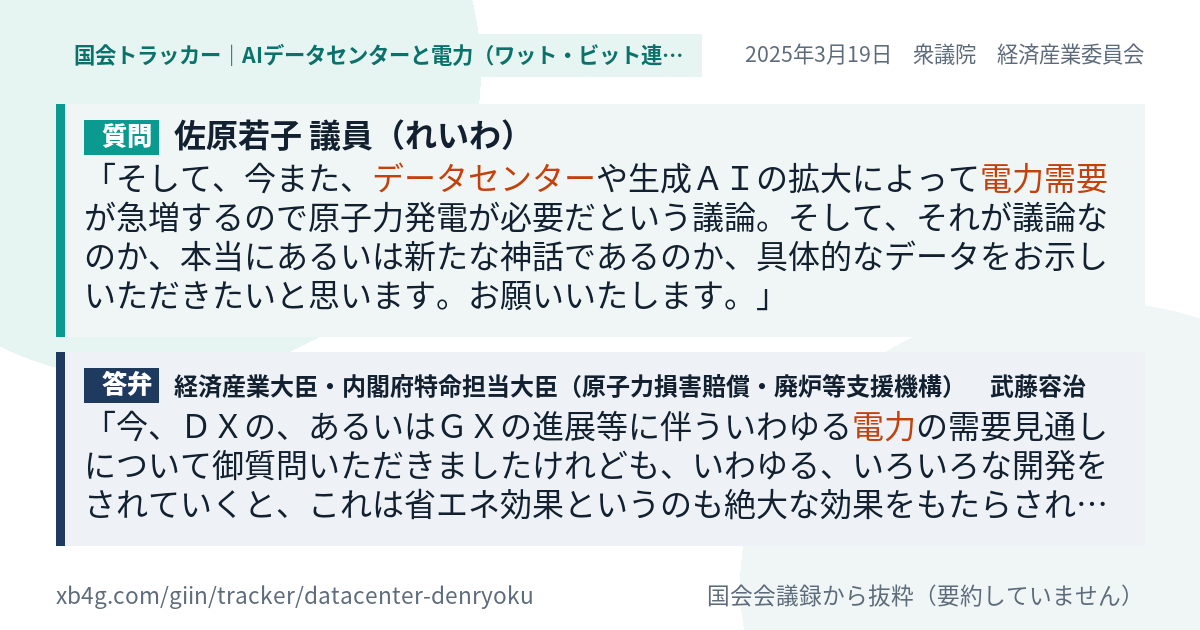 質問と答弁のカード