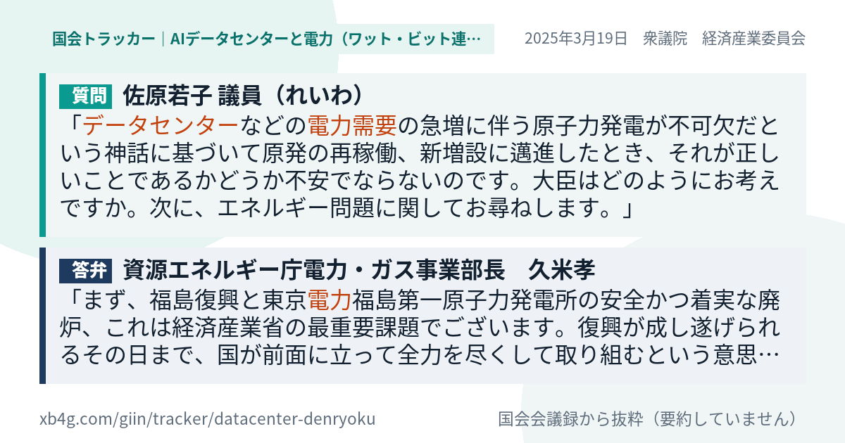 質問と答弁のカード