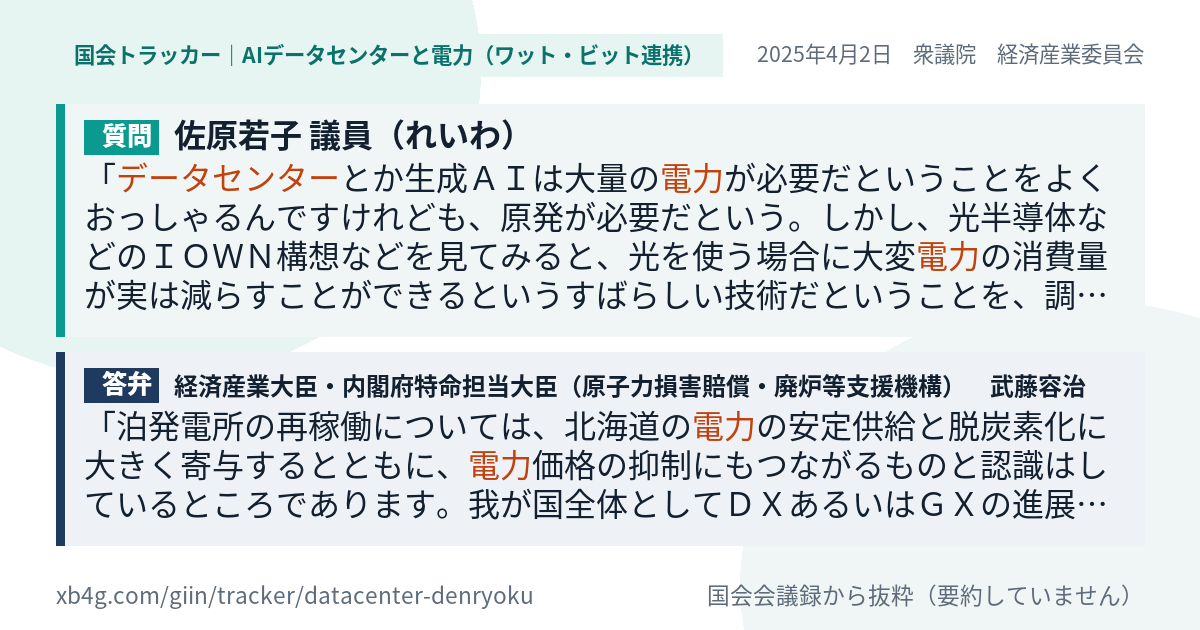 質問と答弁のカード