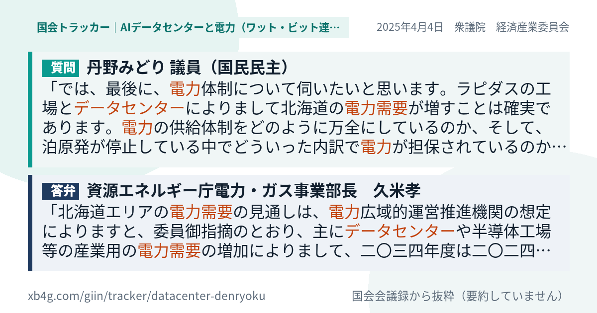質問と答弁のカード