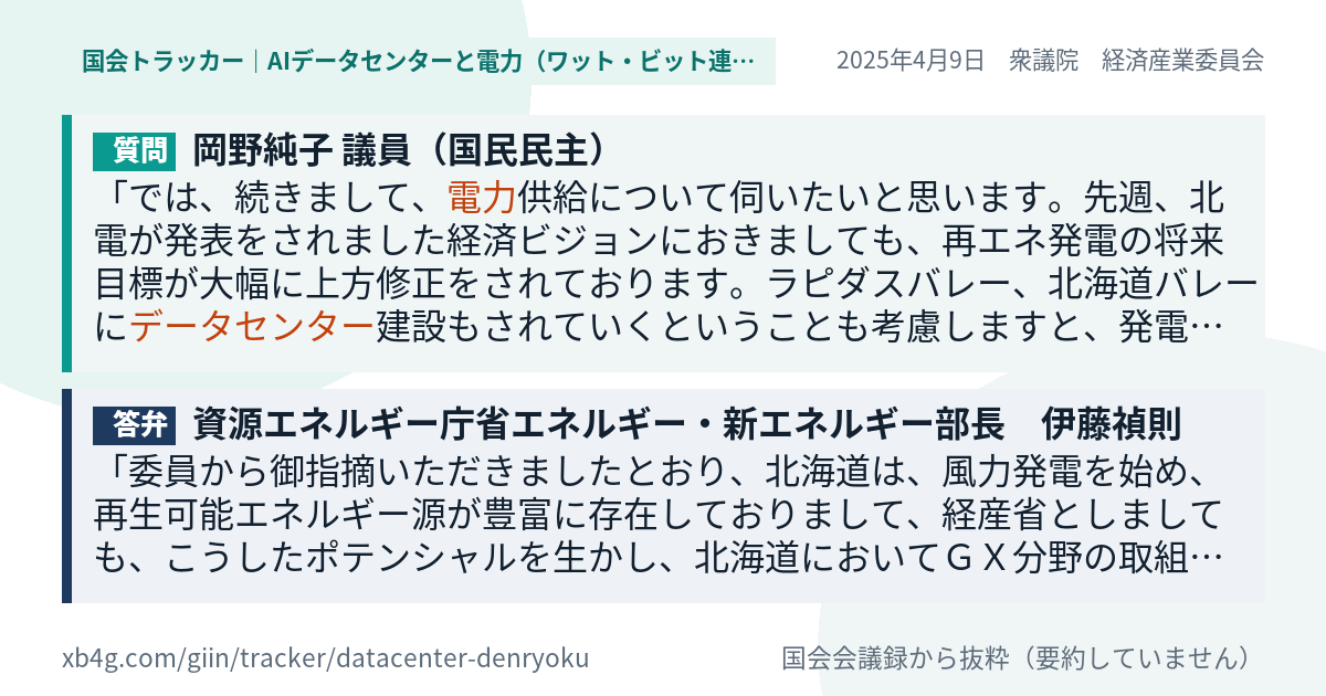 質問と答弁のカード