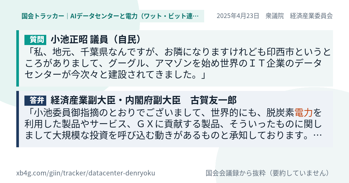 質問と答弁のカード