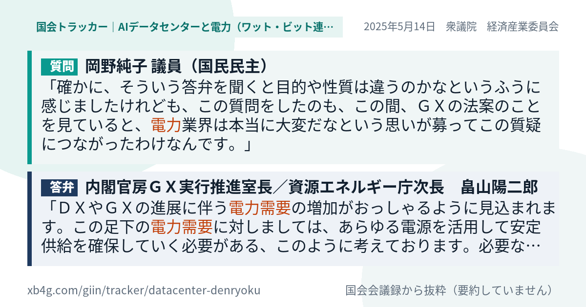 質問と答弁のカード