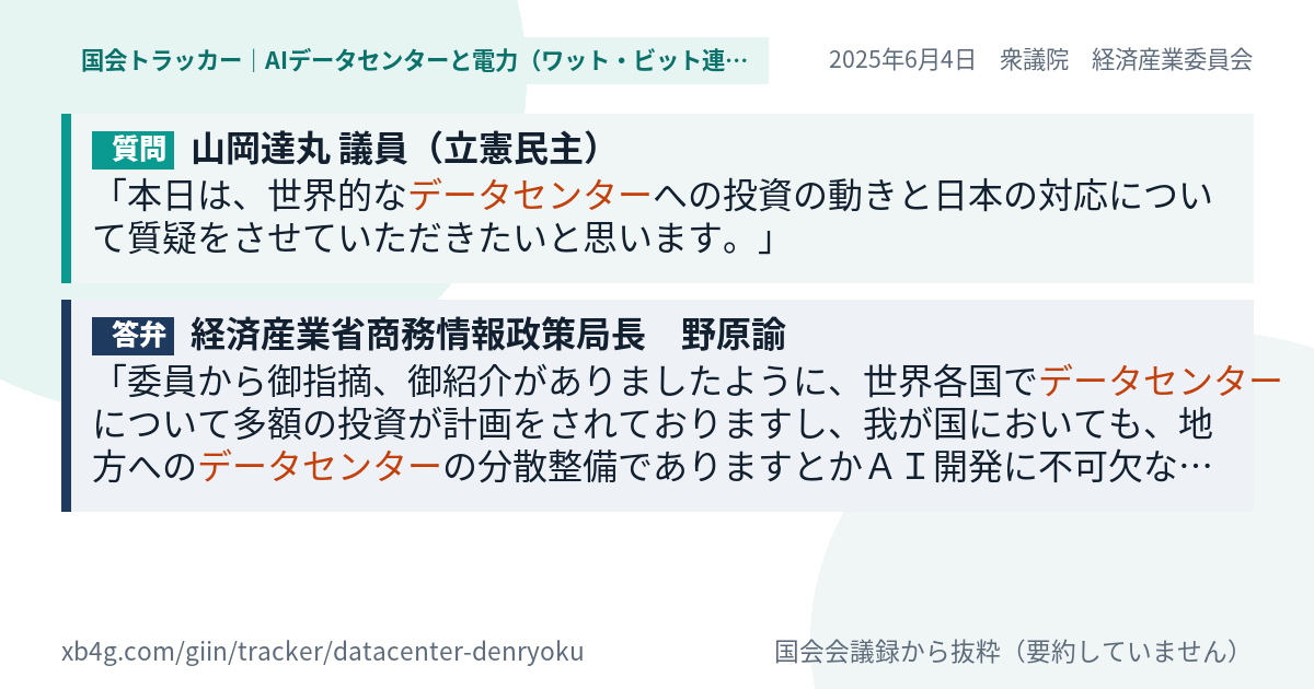 質問と答弁のカード
