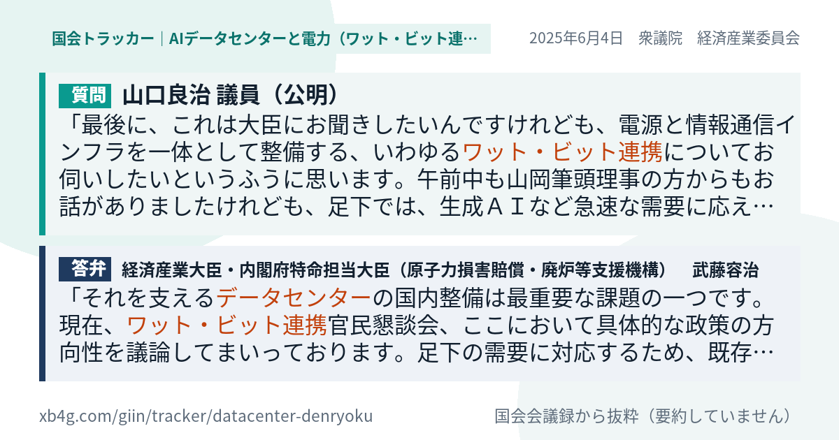 質問と答弁のカード