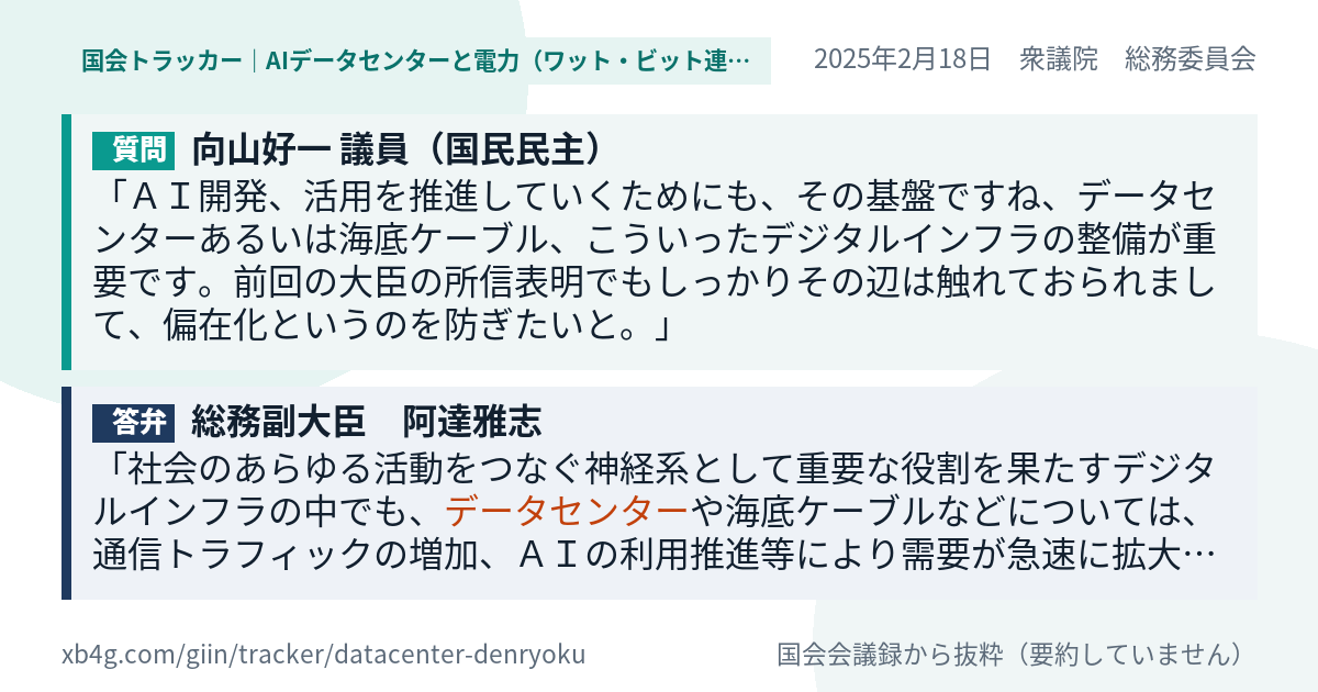 質問と答弁のカード
