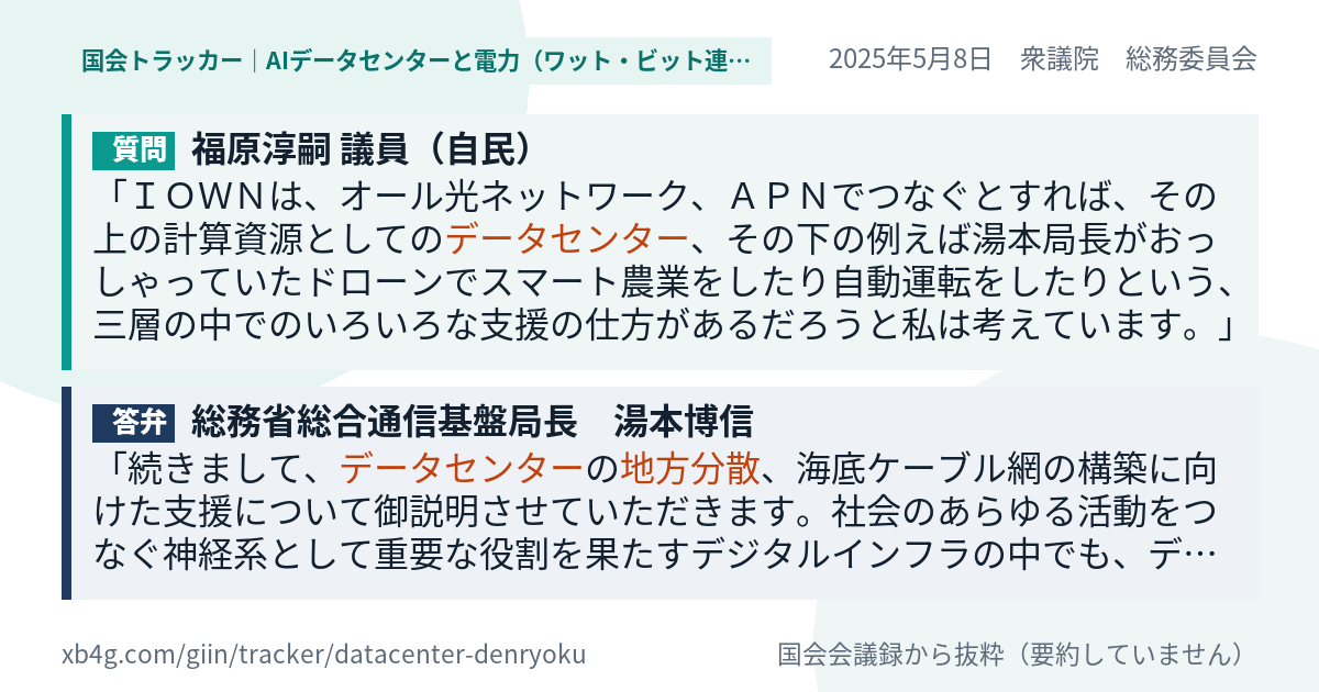 質問と答弁のカード