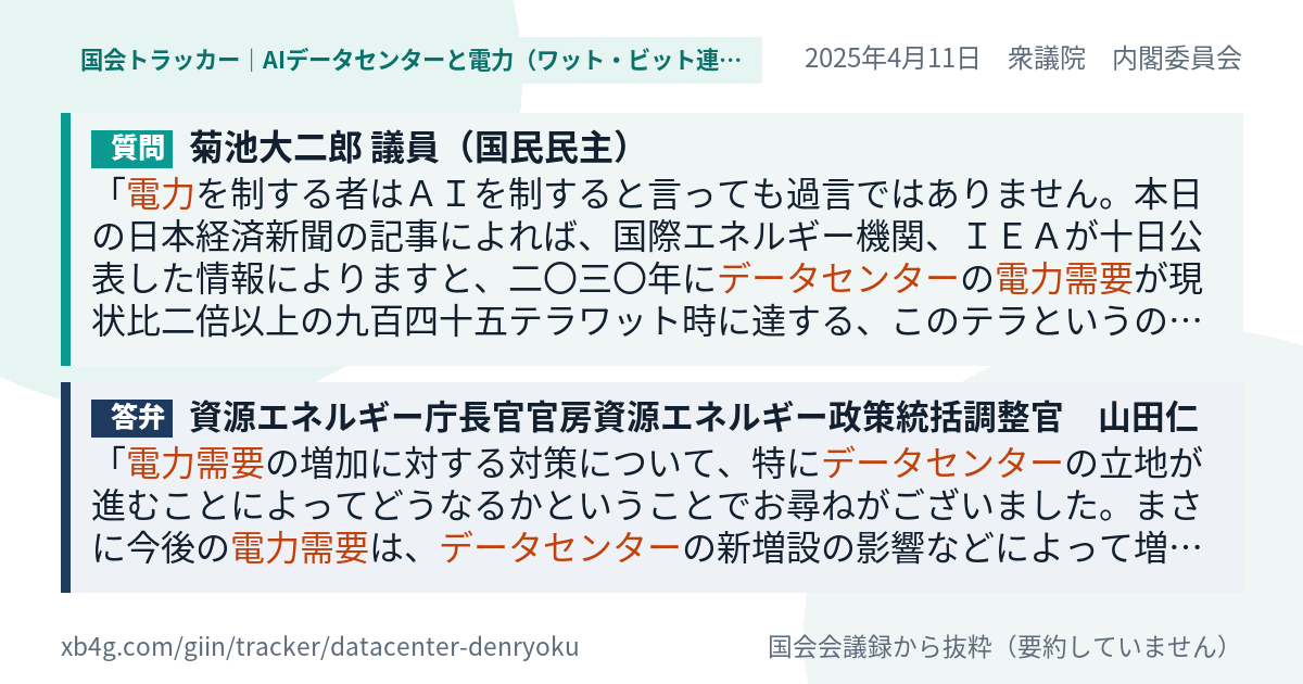 質問と答弁のカード
