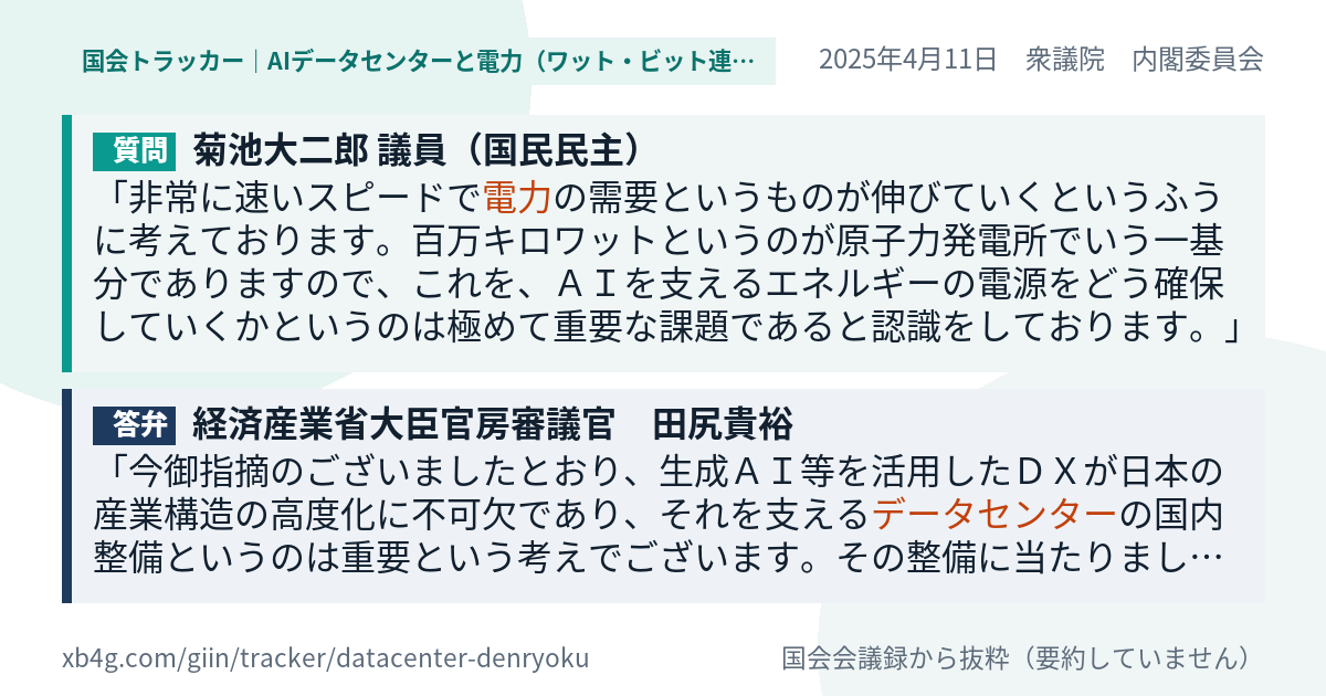 質問と答弁のカード