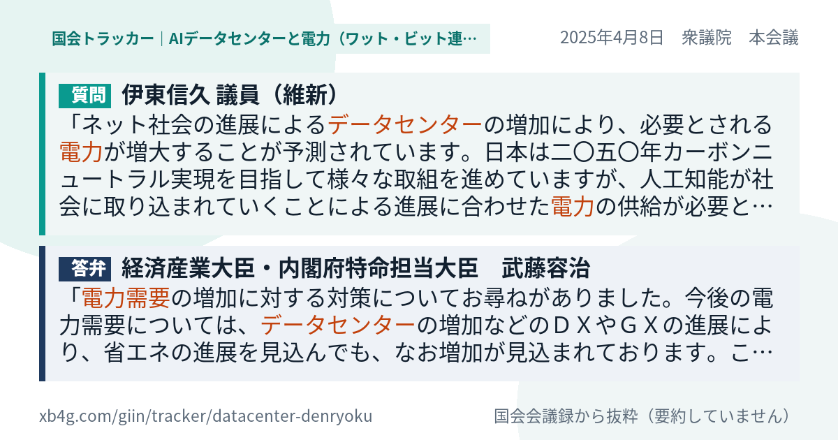 質問と答弁のカード